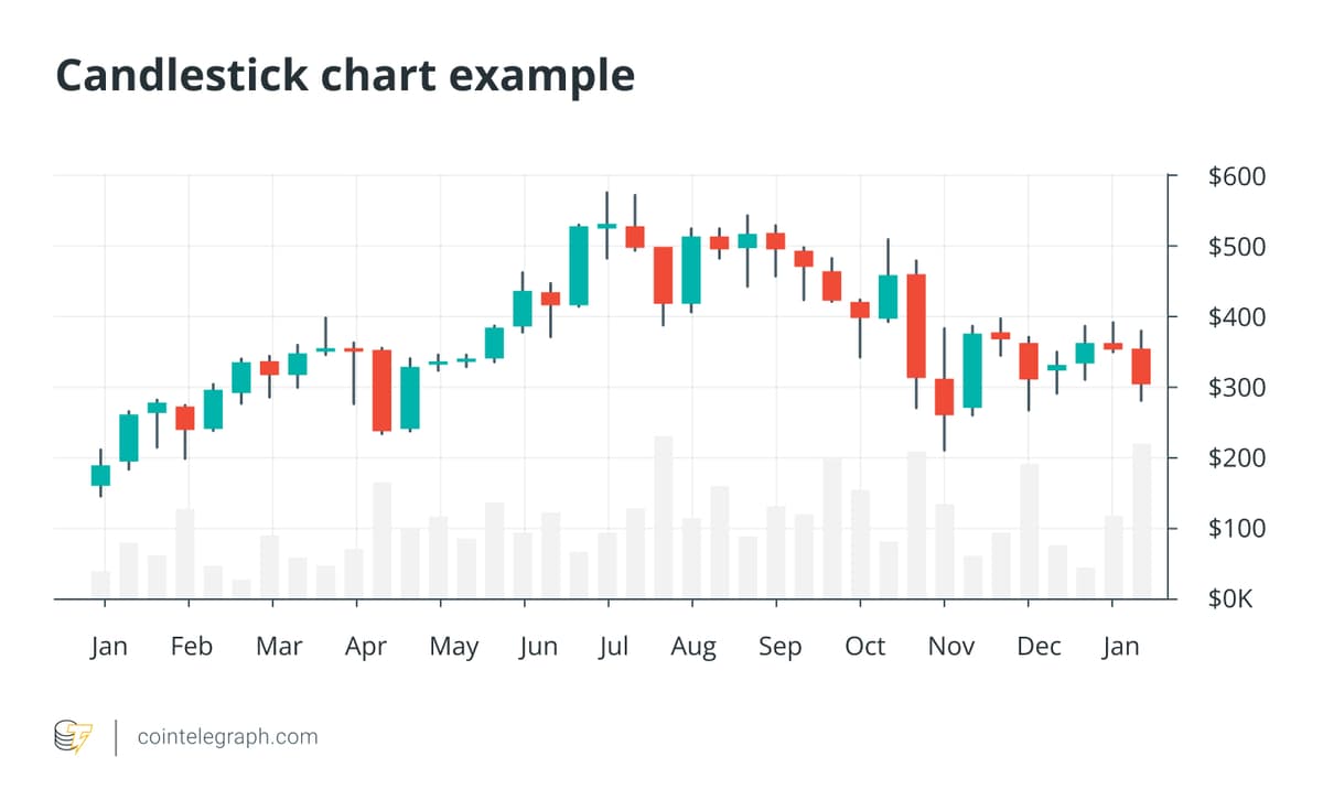 candlesticks.jpg